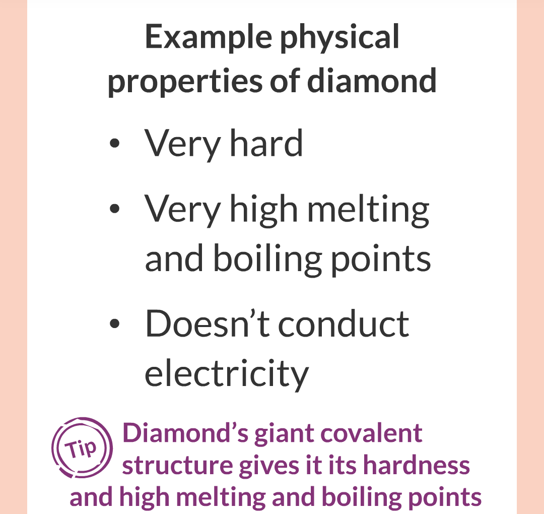 8 - Diamond, Graphite and Graphene/004.png
