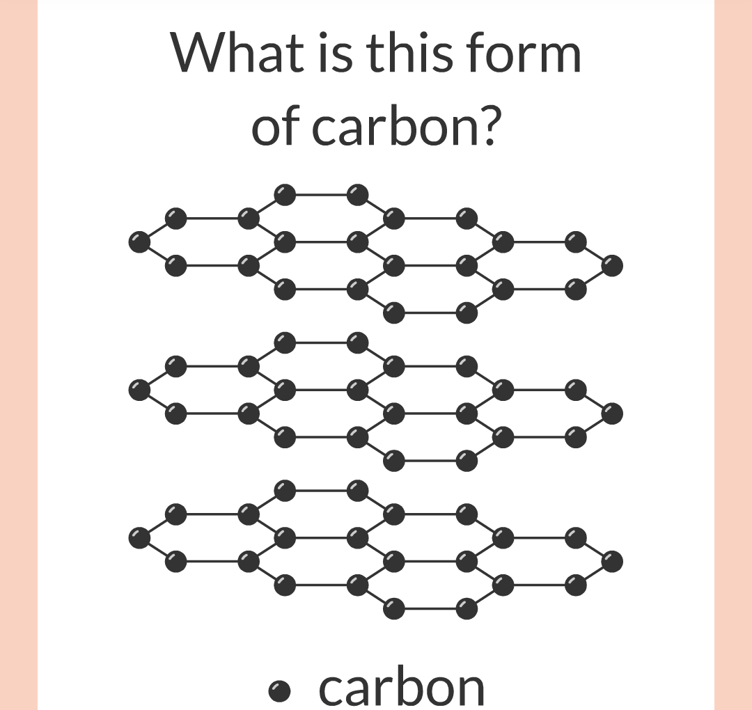8 - Diamond, Graphite and Graphene/007.png