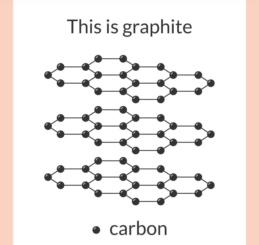 8 - Diamond, Graphite and Graphene/008.png