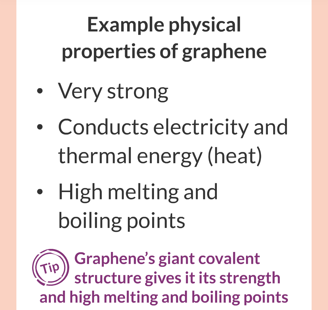 8 - Diamond, Graphite and Graphene/018.png
