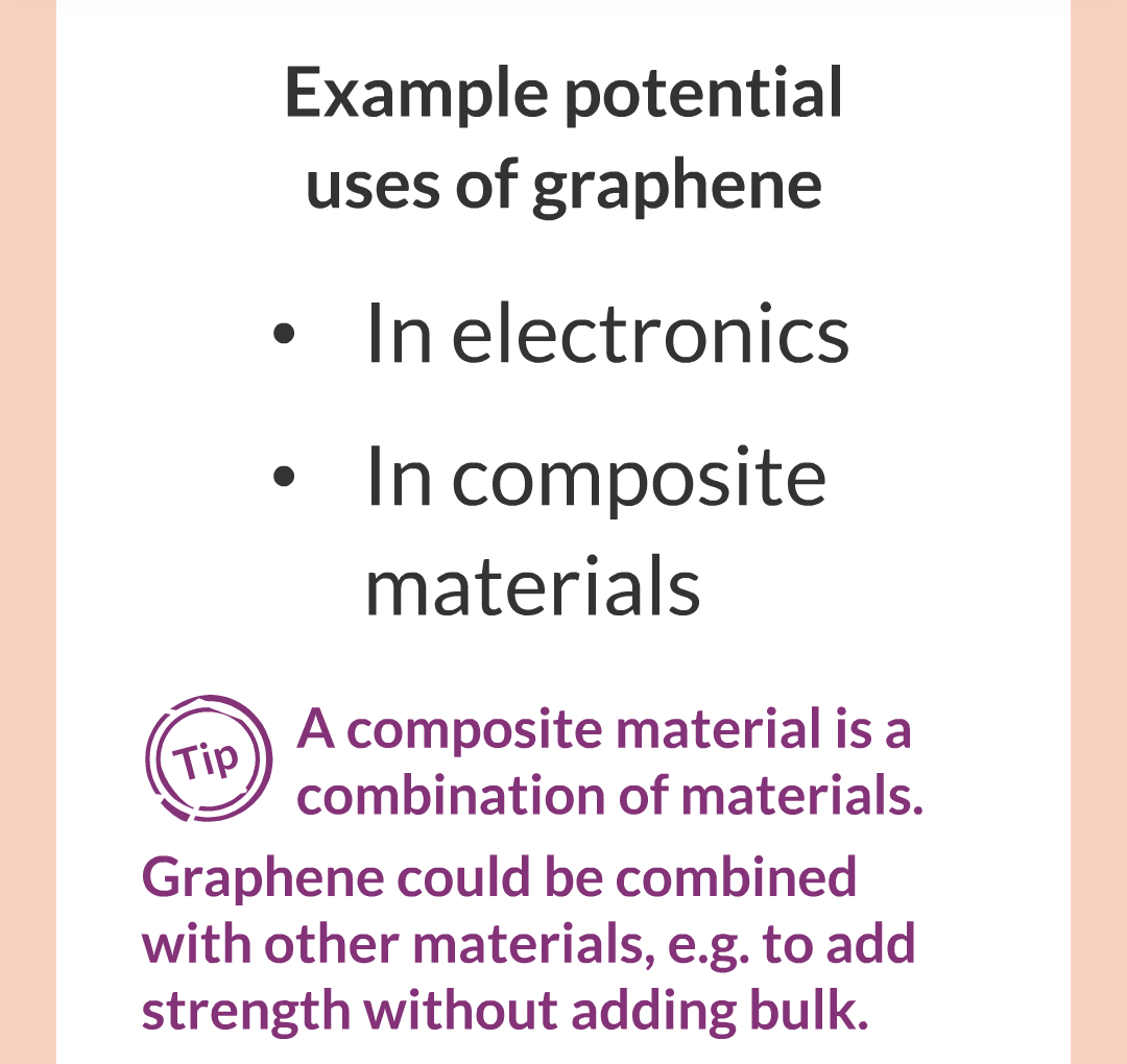 8 - Diamond, Graphite and Graphene/020.png