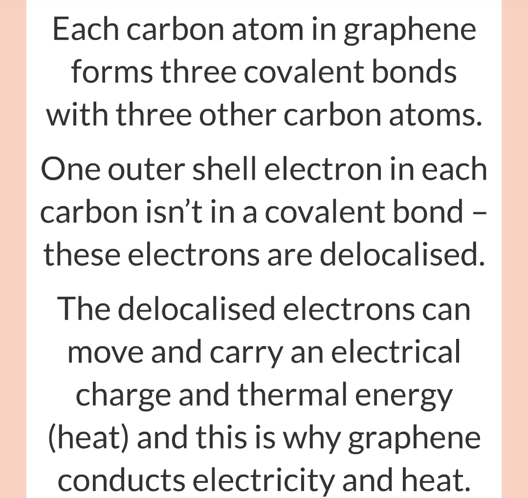 8 - Diamond, Graphite and Graphene/022.png