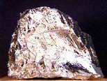 Chromium from China