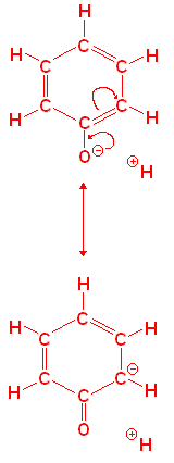 Phenoxide delocalisation