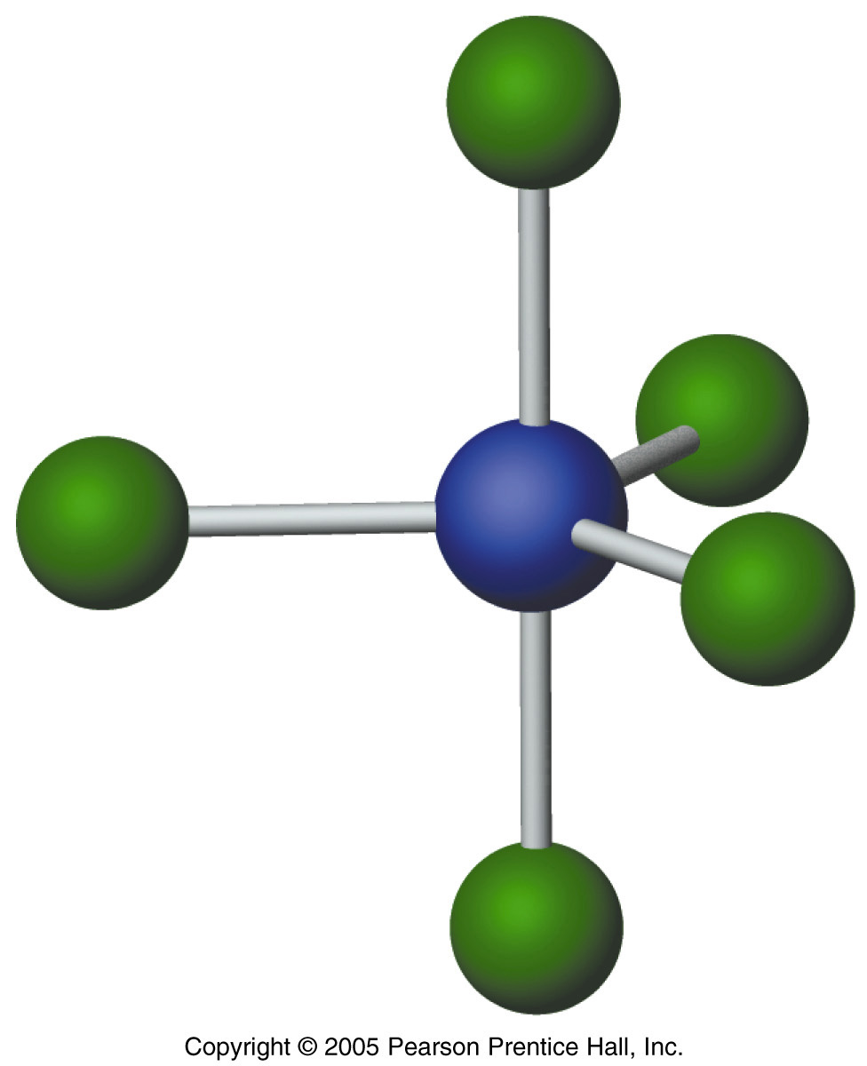 Molecular shapes