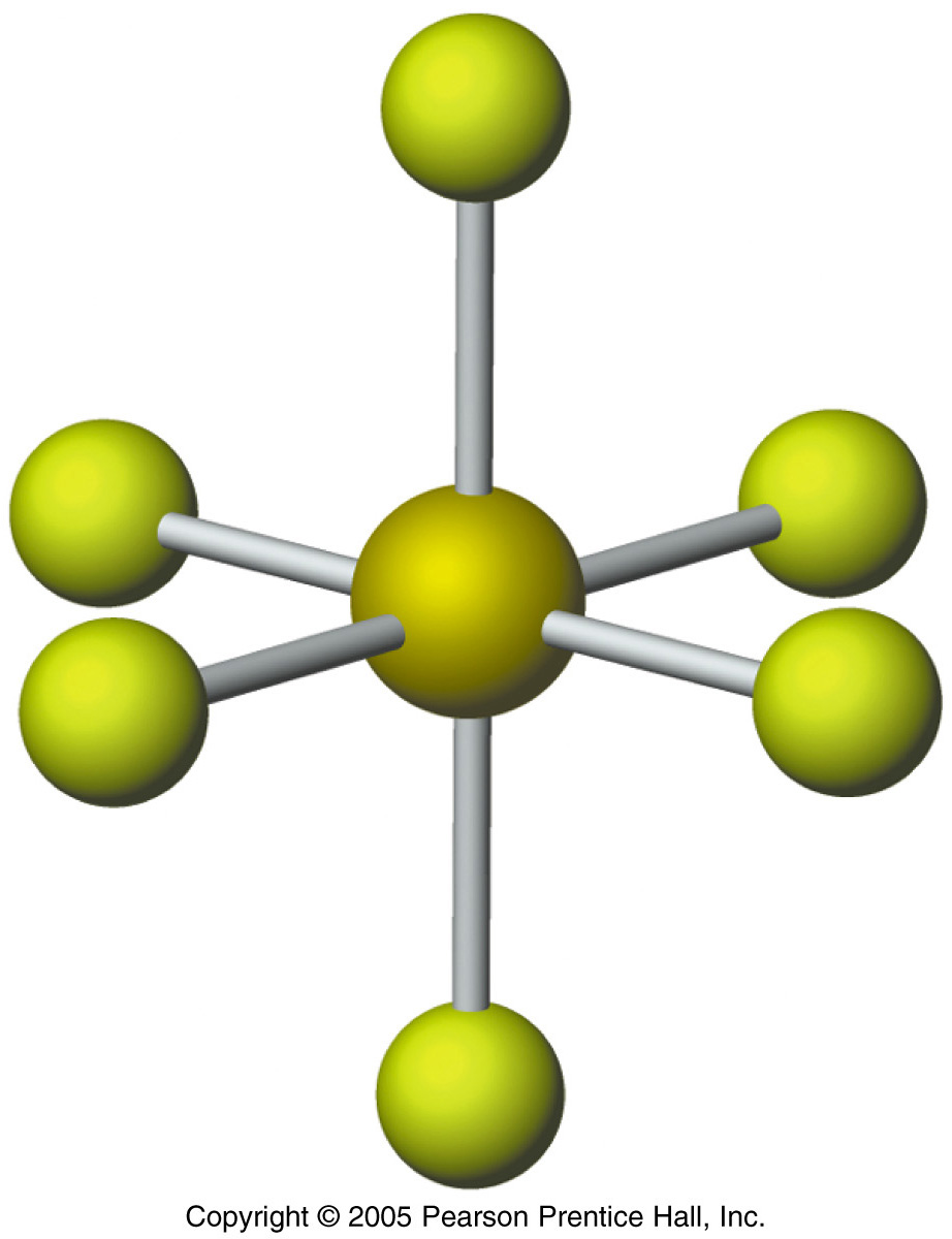 Molecular shapes