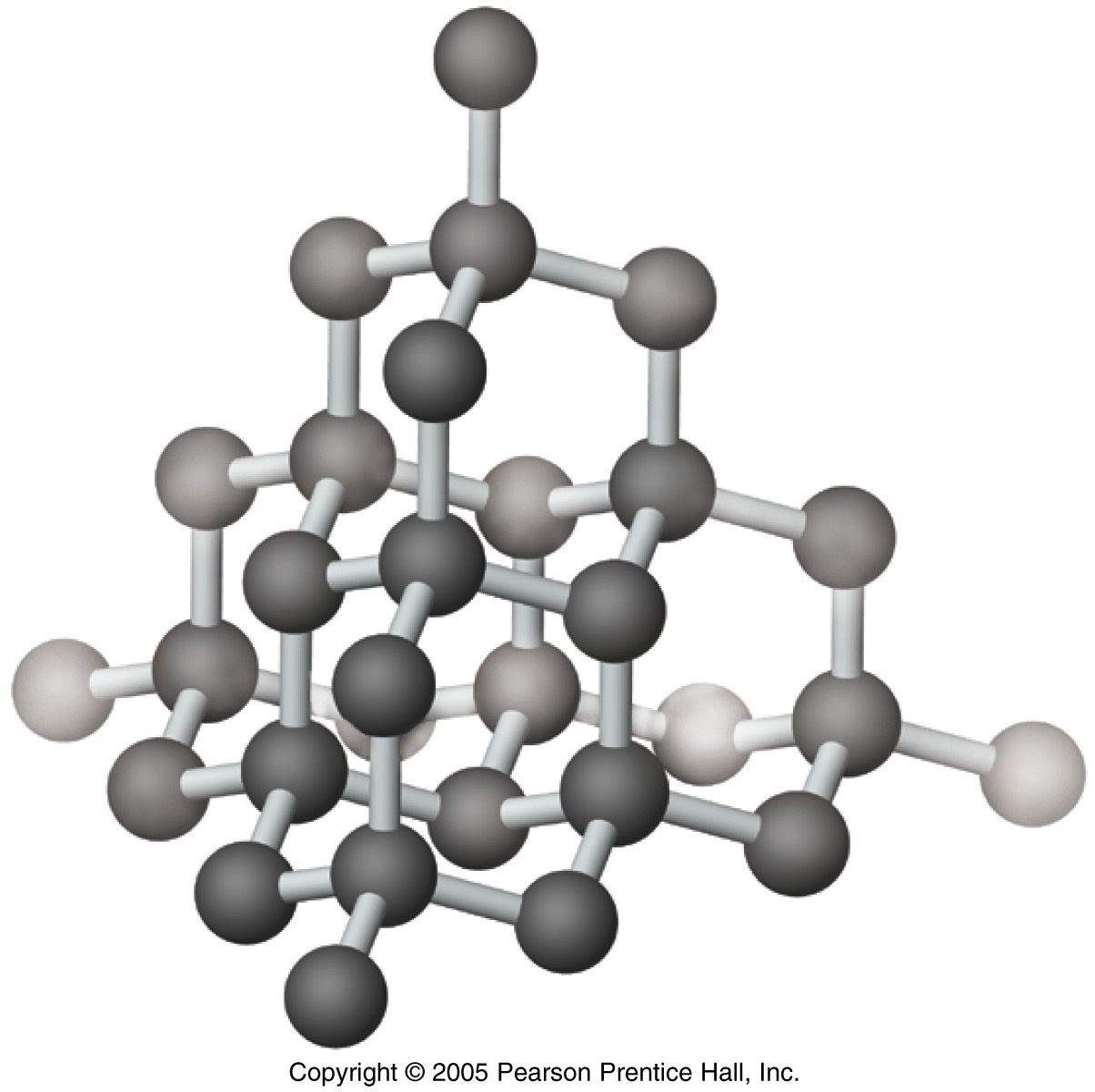 information about allotropes of carbon