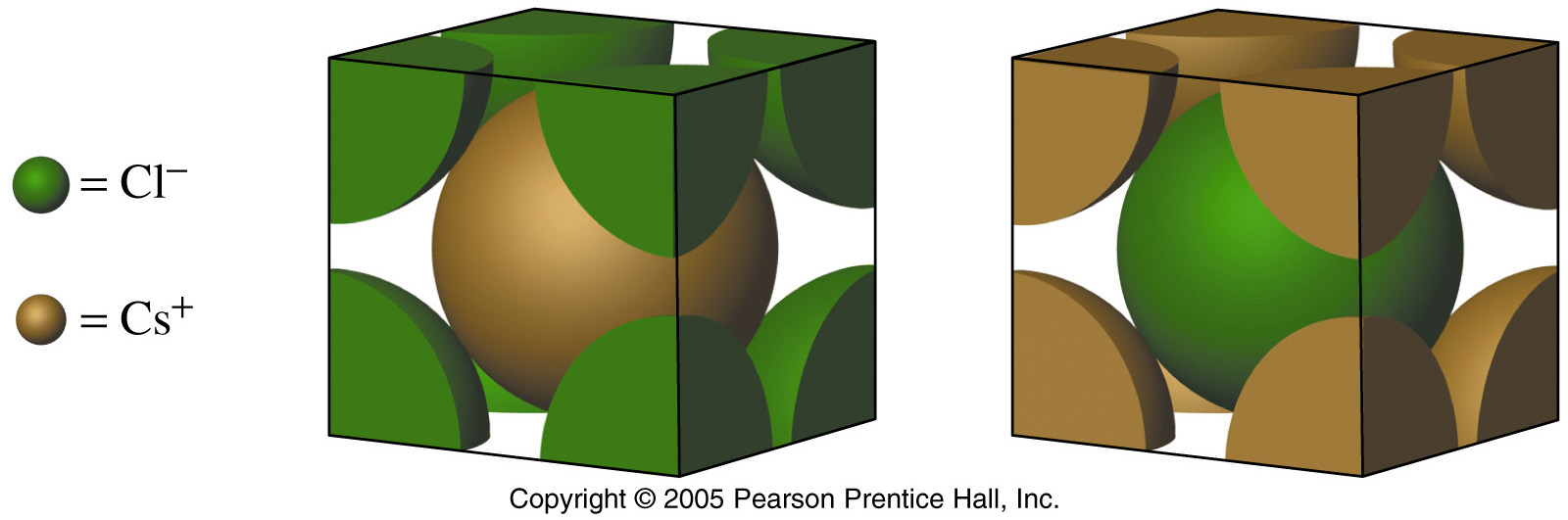 Crystal lattice structures